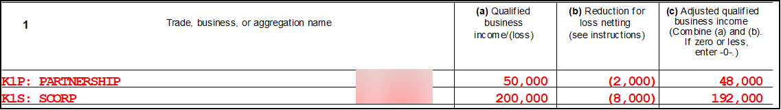 Image showing Form 8995-A Schedule C showing current income and a QBI Carryforward.